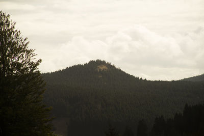 Panoramic view of land against sky