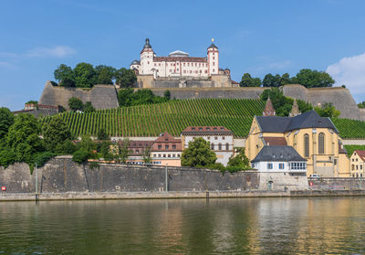 Buildings at waterfront