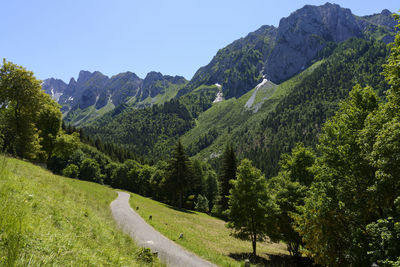 Scenic view of landscape against clear sky