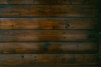 Full frame shot of wooden planks