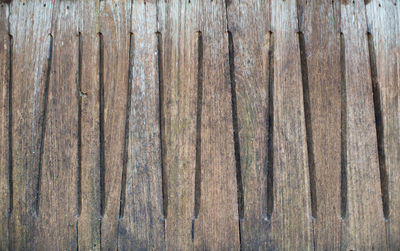 Full frame shot of wooden fence