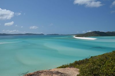 Scenic view of sea against blue sky