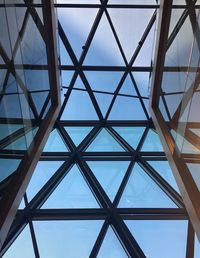 Low angle view of ceiling against sky