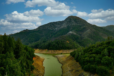 Scenic view of river by mountains against sky