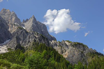 Low angle view of rocky mountains against sky