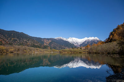 Scenic view of lake and mountains against clear blue sky