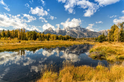 Scenic view of lake and mountains against sky