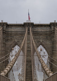 Golden gate bridge against sky in city