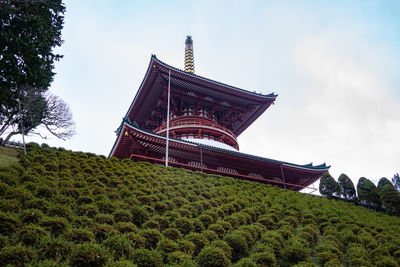 Low angle view of temple building against sky