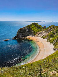 High angle view of beach against sky