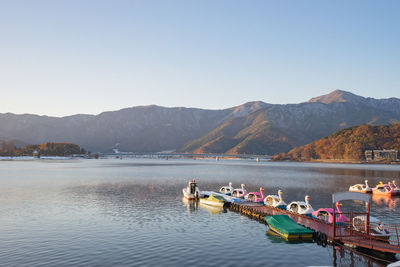 Scenic view of lake against clear sky