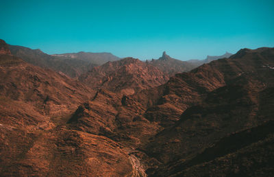 Scenic view of mountains against clear sky