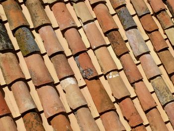 Full frame shot of roof