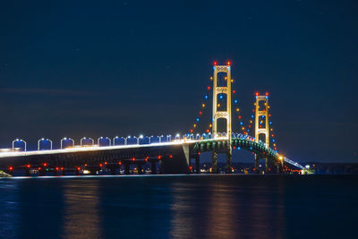 Illuminated bridge over river at night