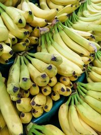 Full frame shot of bananas