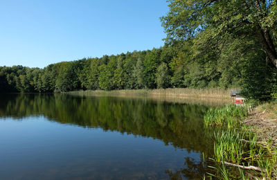 Scenic view of lake against clear sky