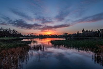 Scenic view of lake against sky during sunset