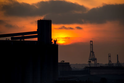 Silhouette factory against sky during sunset