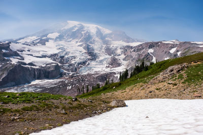 Scenic view of snowcapped mountains against sky