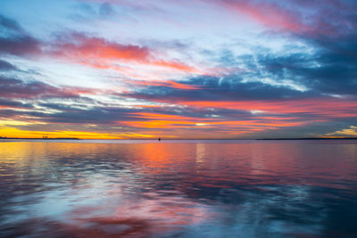 Scenic view of sea against dramatic sky