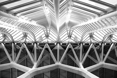 Low angle view of modern ceiling