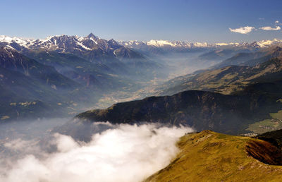 Scenic view of snowcapped mountains against sky