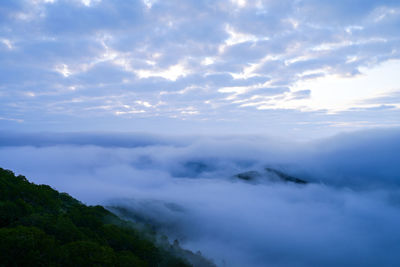 Scenic view of cloudscape against sky