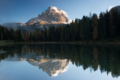 Scenic view of lake by trees against mountain