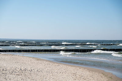 Scenic view of sea against clear sky