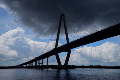 Low angle view of bridge over river against cloudy sky