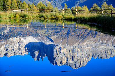 Reflection of snowcapped mountains and lake against blue sky