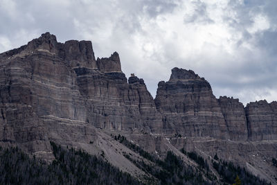 Low angle view of rock formations against sky