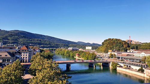 Scenic view of river and buildings against clear blue sky