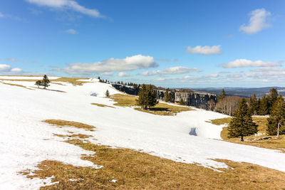 Scenic view of snow covered land against sky