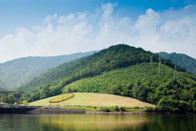 Scenic view of lake by trees against sky