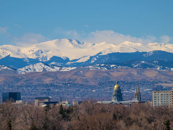 Scenic view of snowcapped mountains against sky