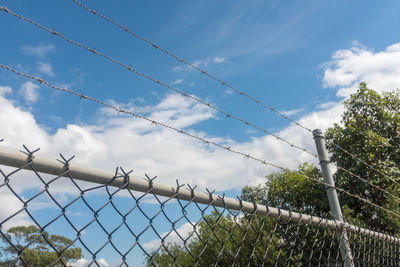 Low angle view of chainlink fence against sky