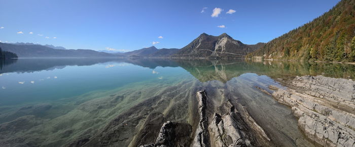 Panoramic view of lake against blue sky