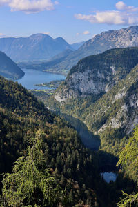 Scenic view of lake by mountains against sky