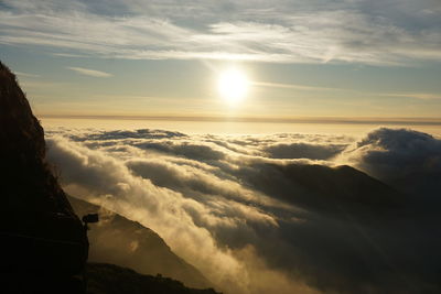 Scenic view of cloudscape against sky during sunset