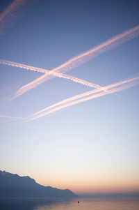 Scenic view of sea against sky at sunset