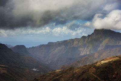 Scenic view of mountains against cloudy sky