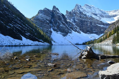 Scenic view of lake and snowcapped mountains against sky