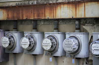 Close-up of meter on wall