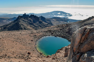 Scenic view of lake and mountains against sky