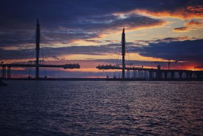 Scenic view of sea at sunset