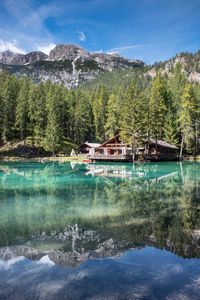 Scenic view of lake and trees against sky
