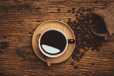 Directly above shot of black coffee on table