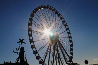 Low angle view of ferris wheel against clear sky