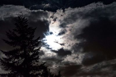 Low angle view of cloudy sky